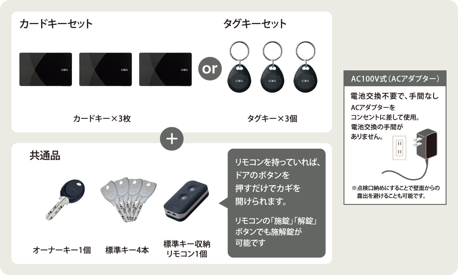 カードキーセットorタグキーセット＋共通品