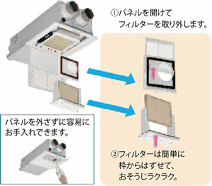 お手入れラクラク