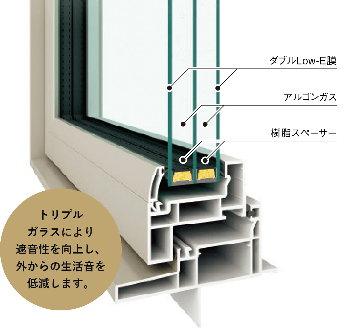 ガラス断面図