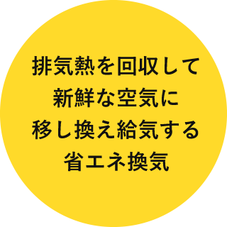 排気熱を回収して新鮮な空気に移し換え給気する省エネ換気