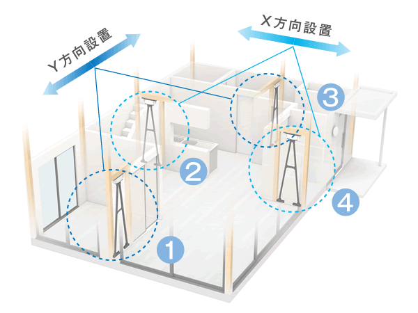 低コスト　図解