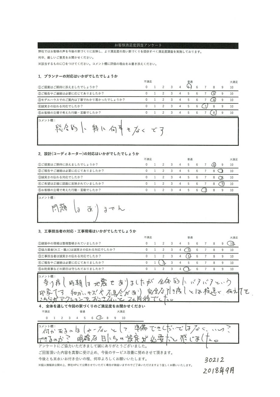 名寄市 K・H様