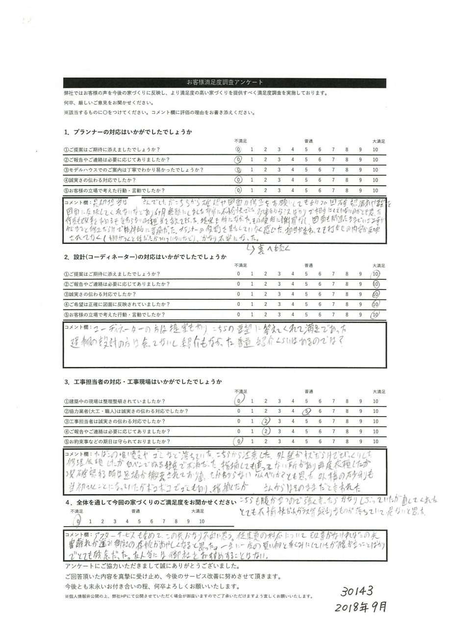 札幌市 S・S様 