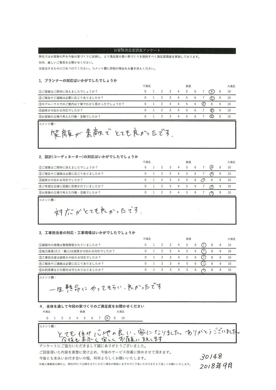 札幌市 H・T様