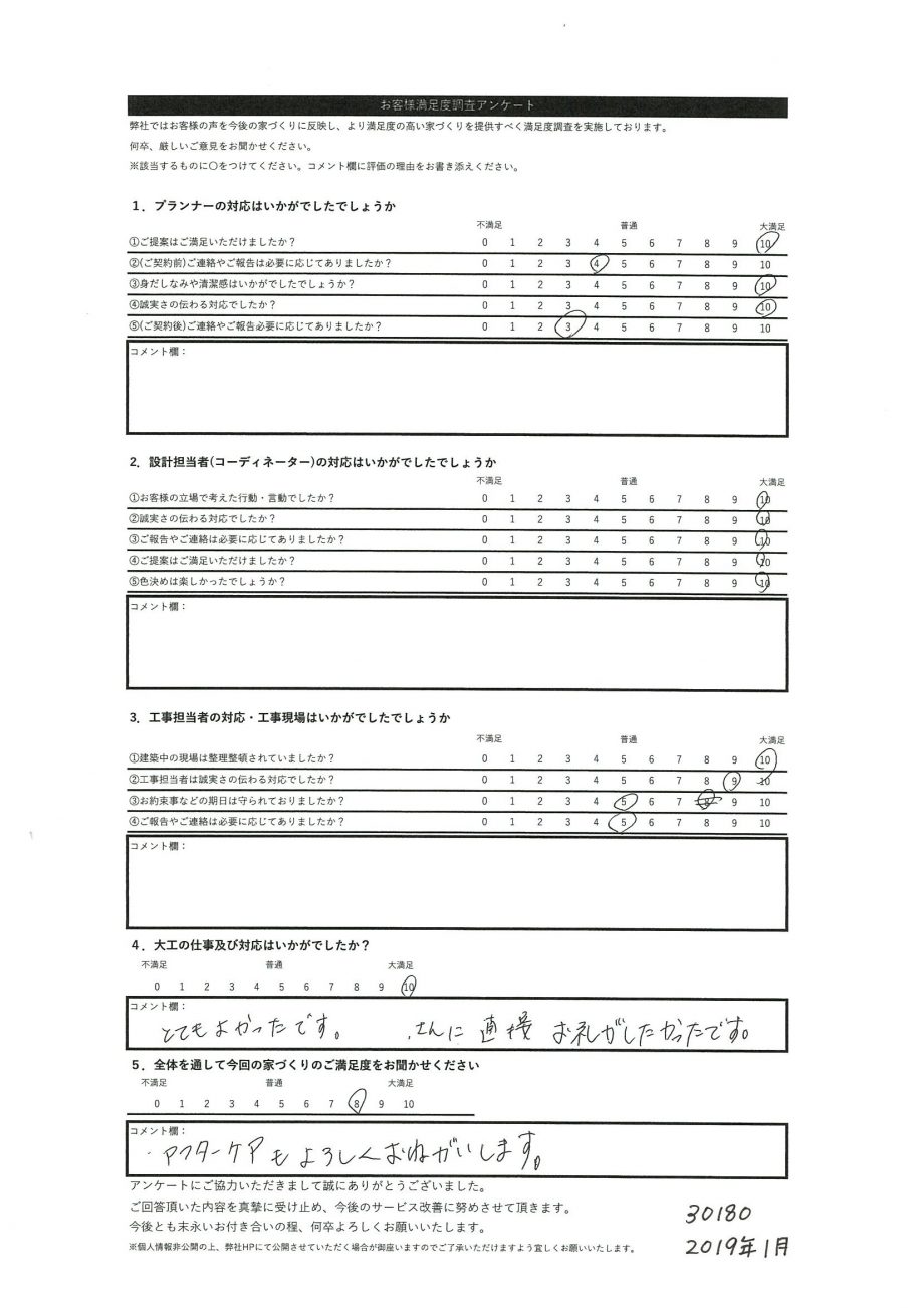 江別市 A・Y様