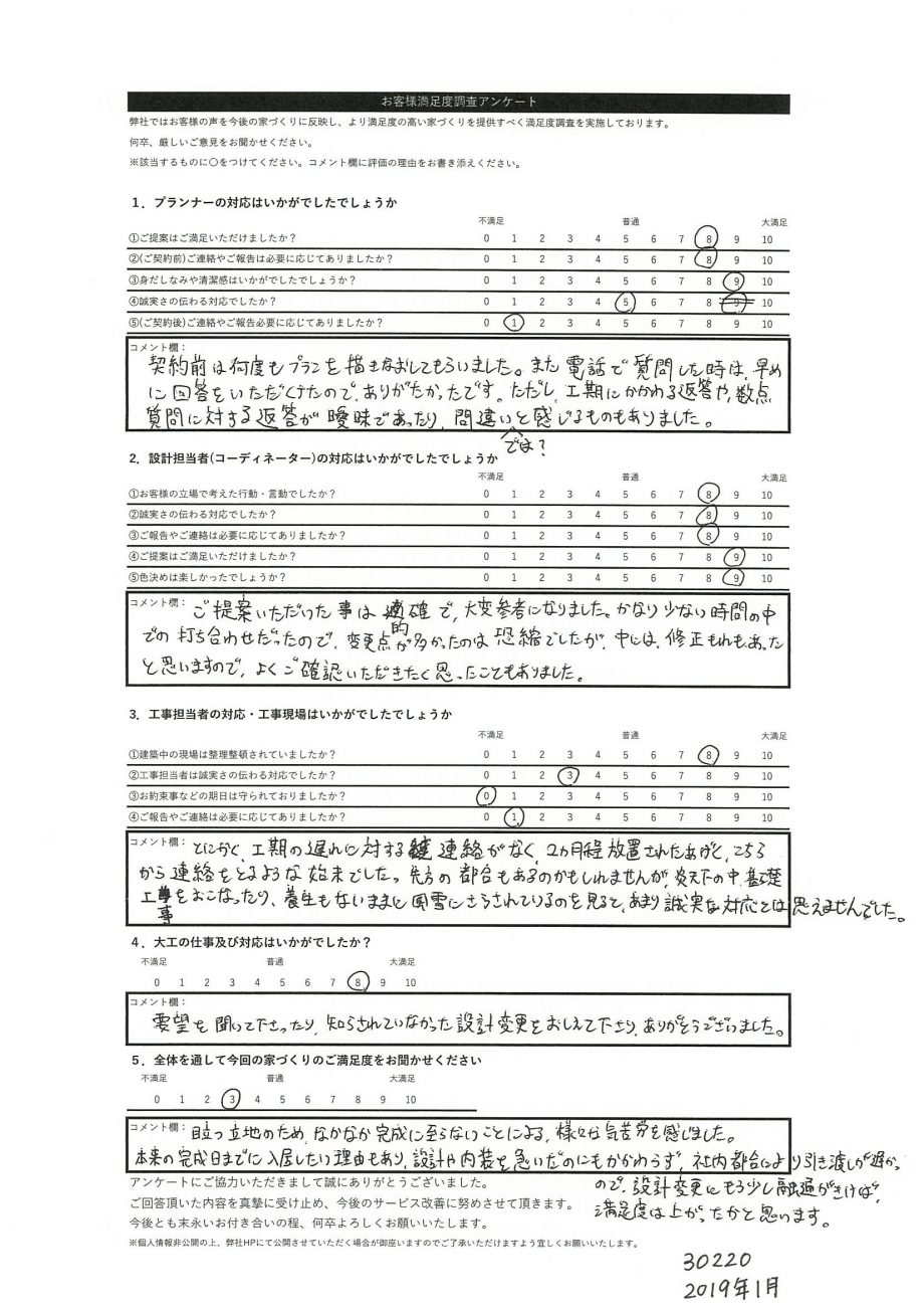 深川市 Y・N様