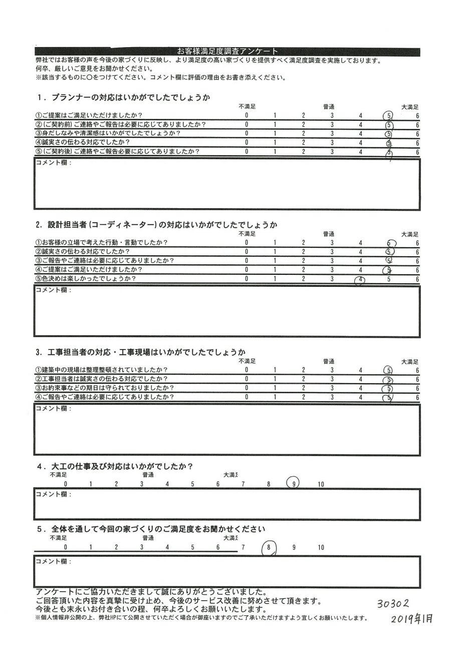 苫小牧市 I・T様