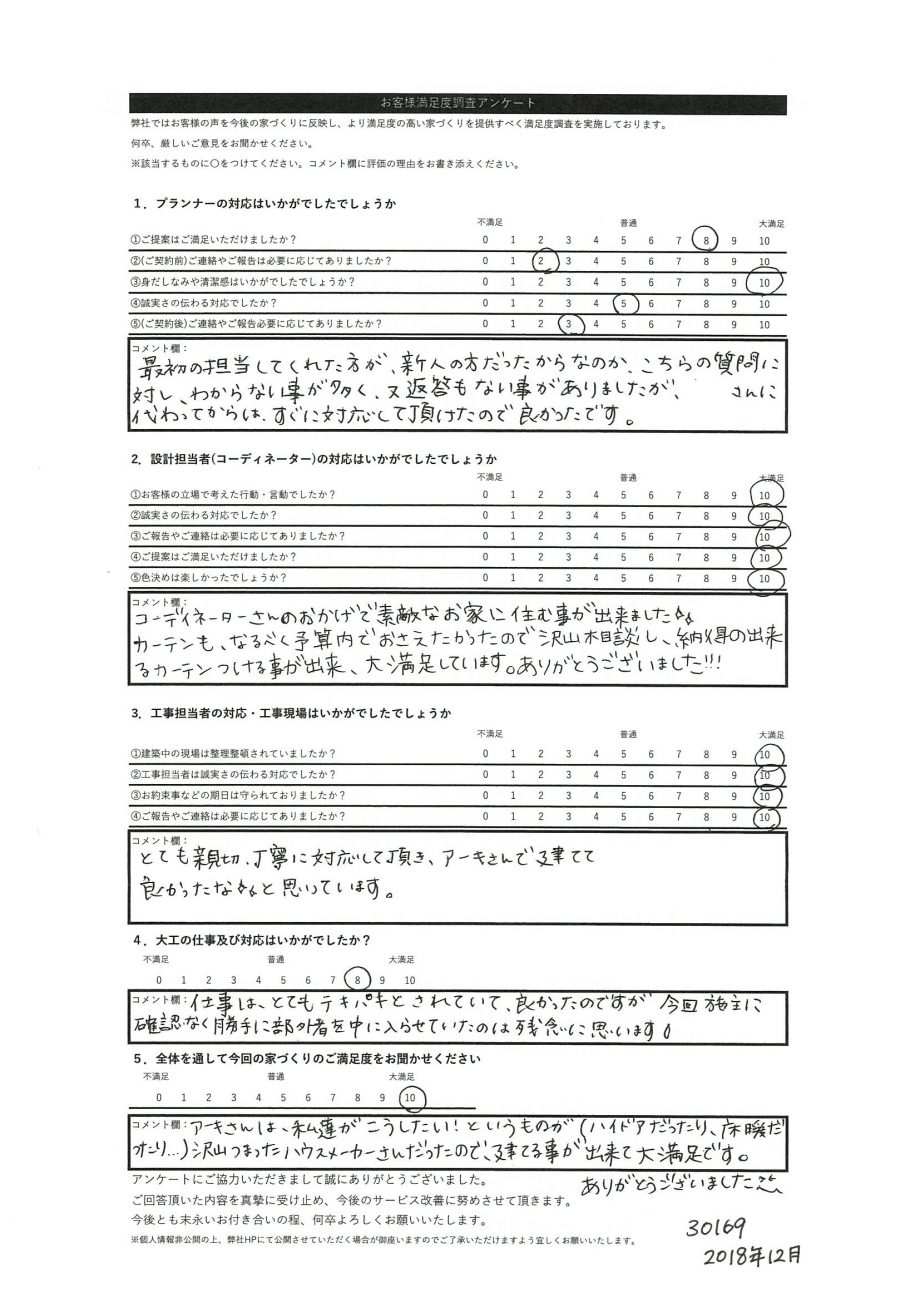 岩内郡 M・T様