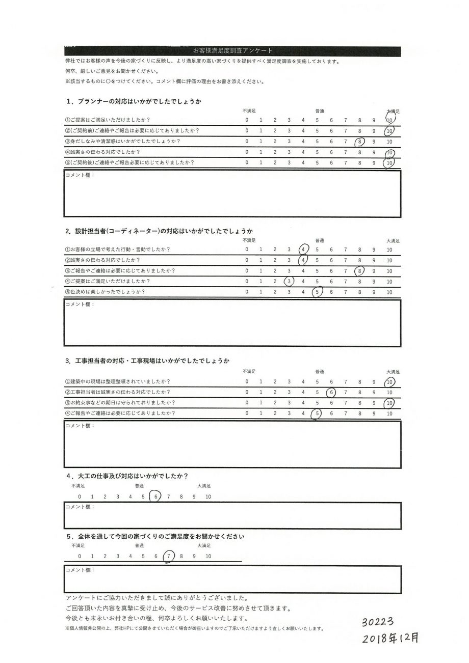 旭川市 T・H様