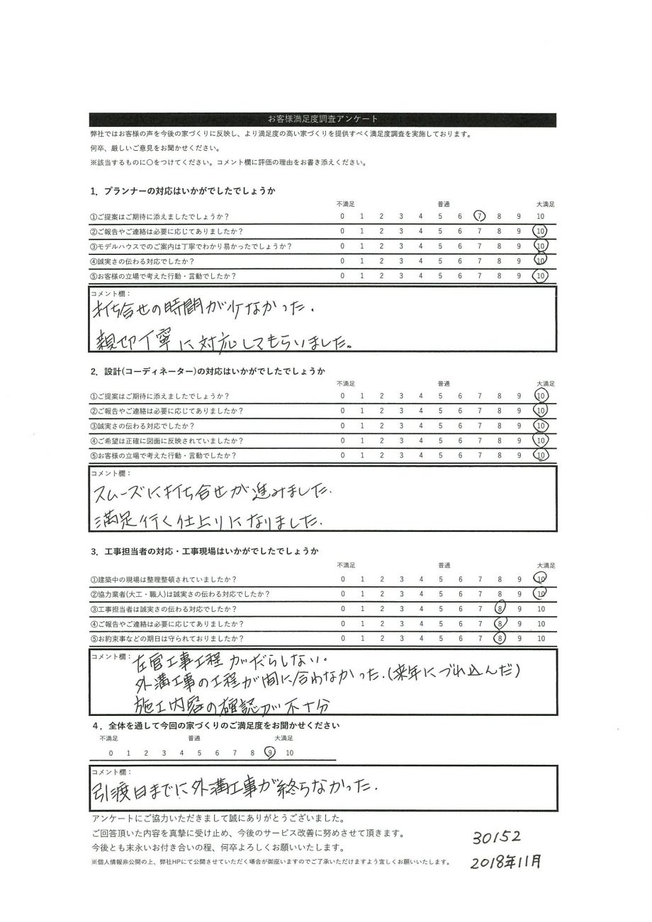 札幌市 H・I様