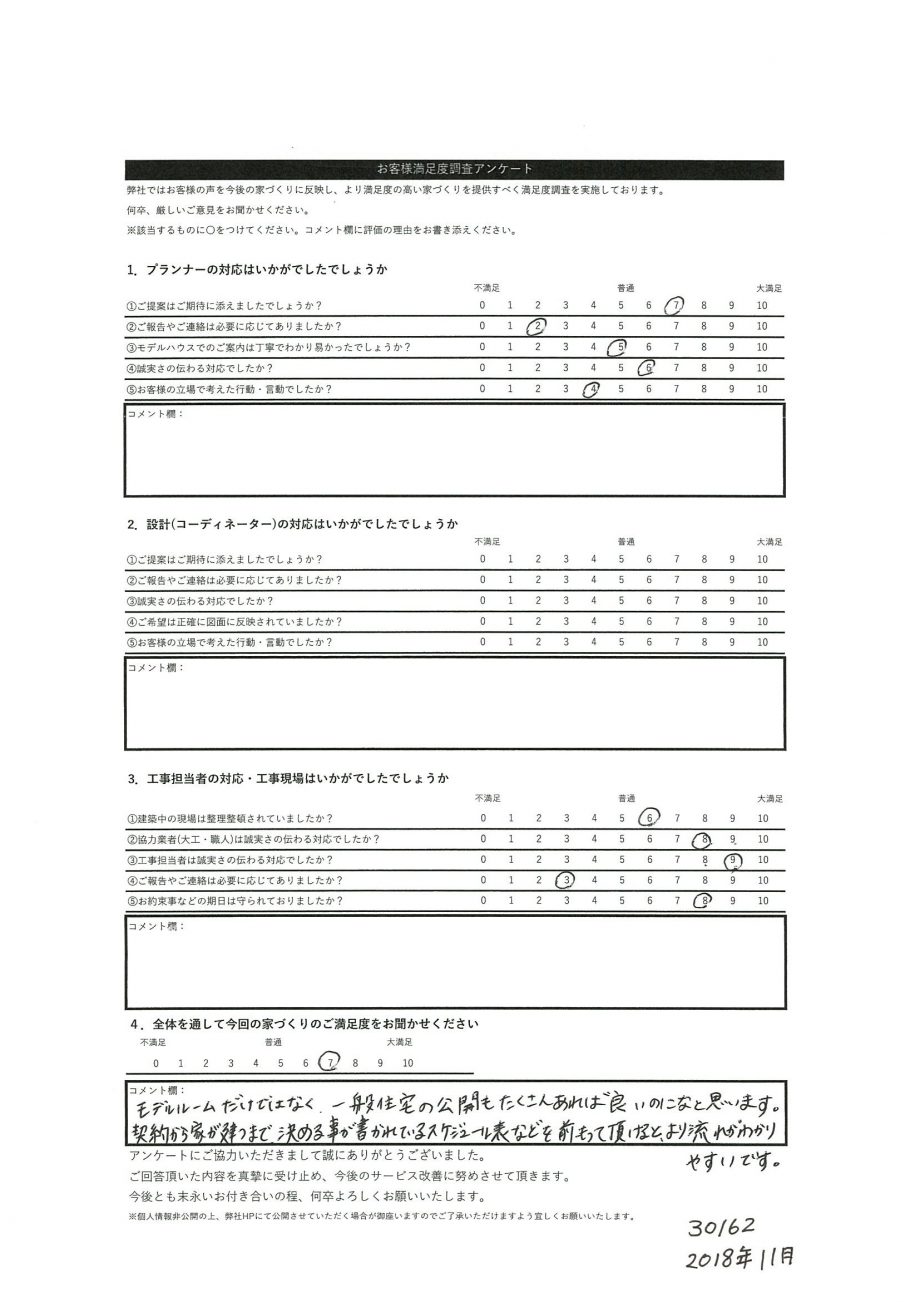 札幌市 Y・M様