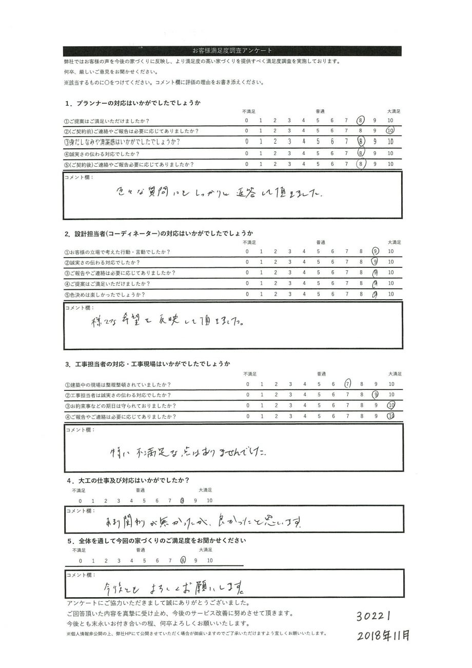 旭川市 S・T様