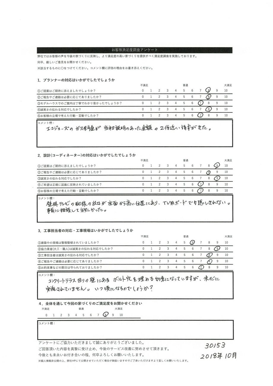 恵庭市 W・K様