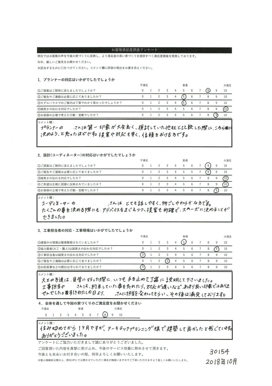 札幌市 S・Y様