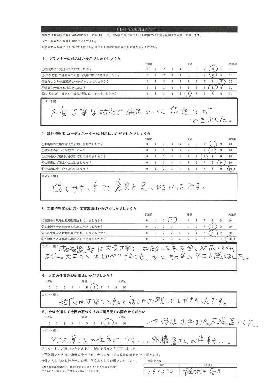 岩見沢市 M・Y様