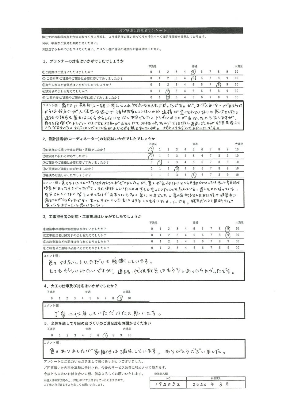 旭川市 S・A様