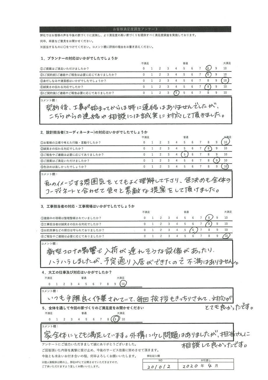 札幌市 I・T様