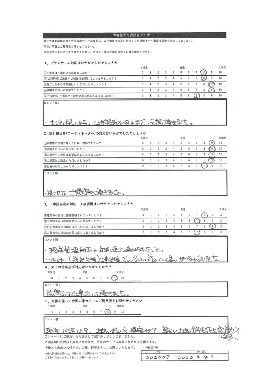 旭川市 K・S様