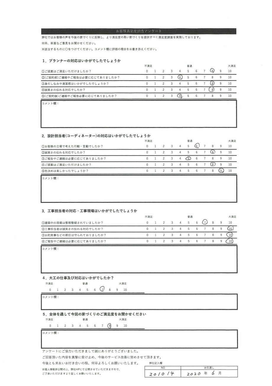 札幌市 H・T様