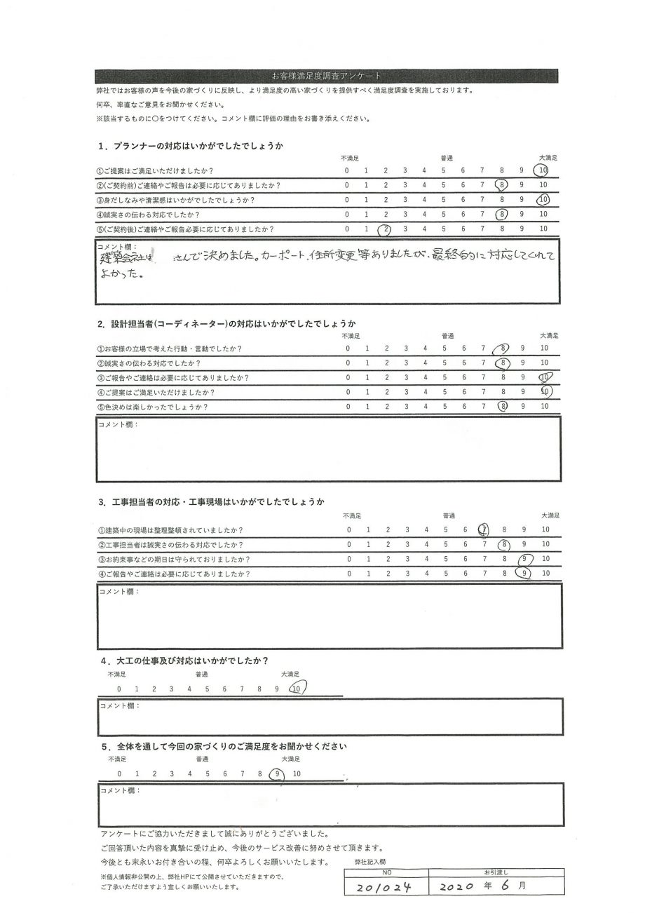 北広島市 N・S様