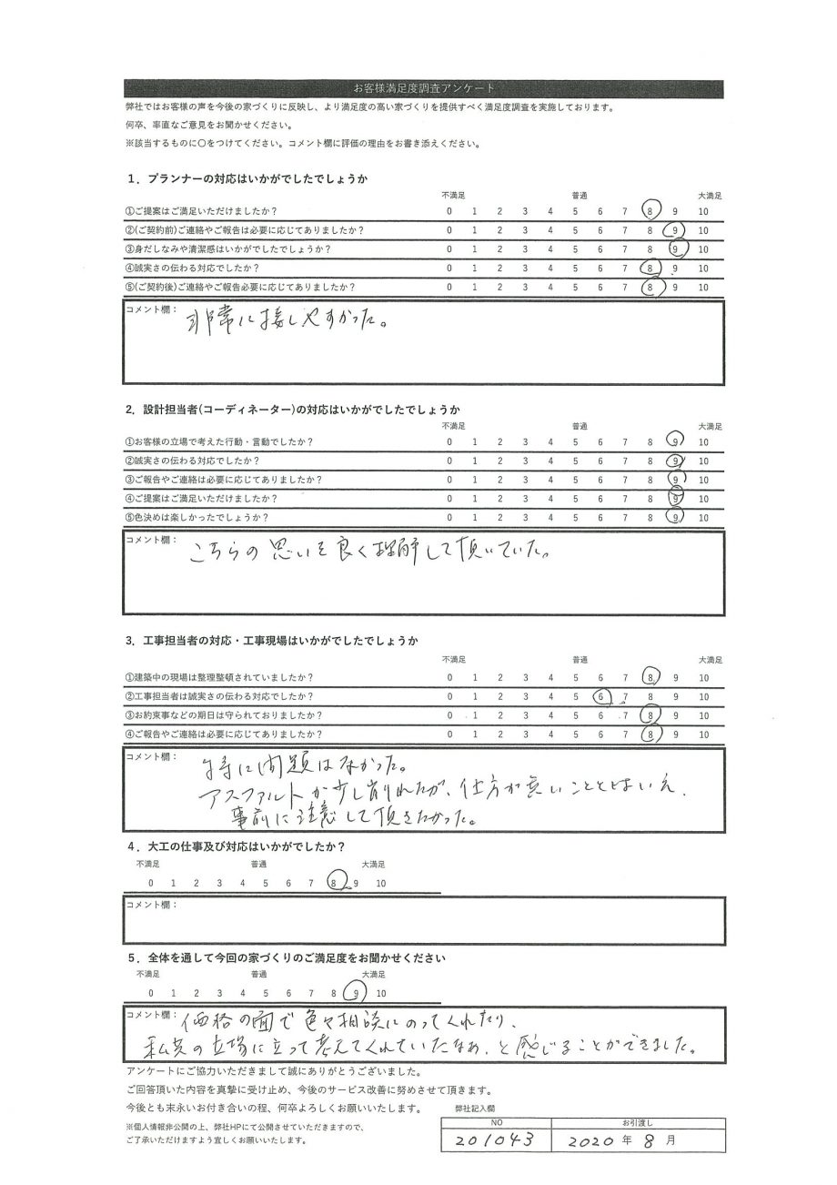 札幌市 F・N様