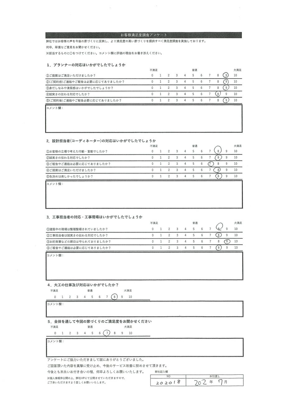 旭川市 H・K様