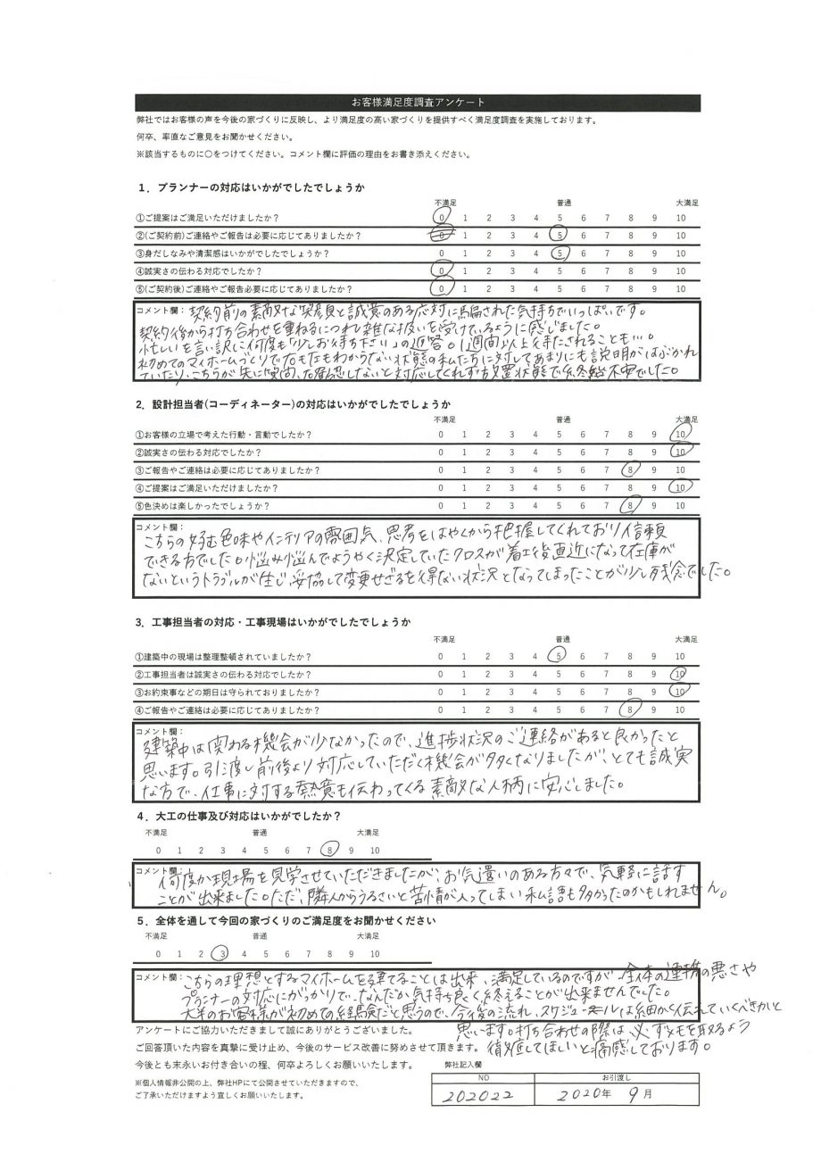 旭川市 M・K様