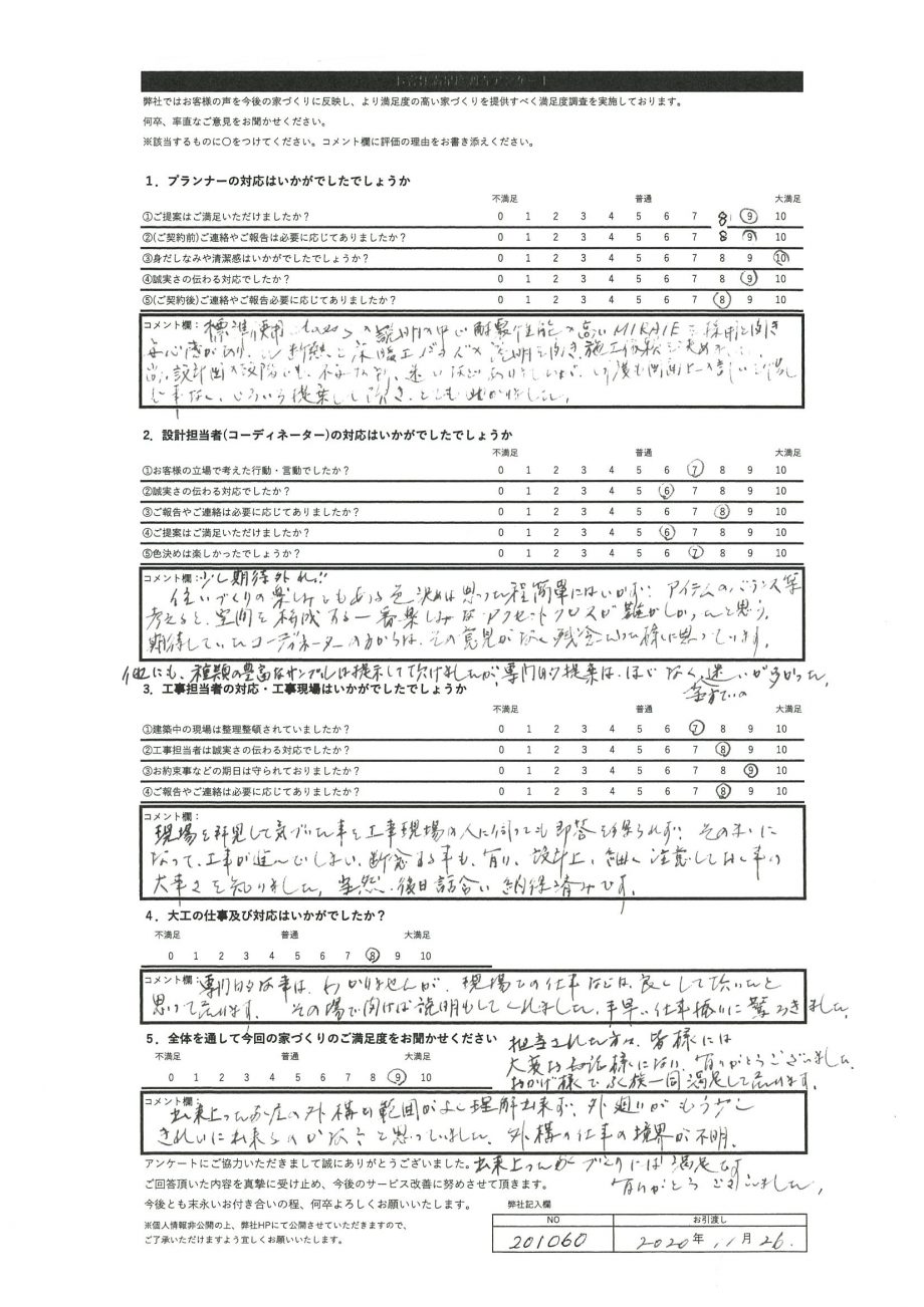 札幌市 S・S様