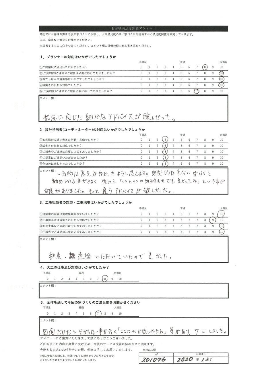 札幌市 F・S様