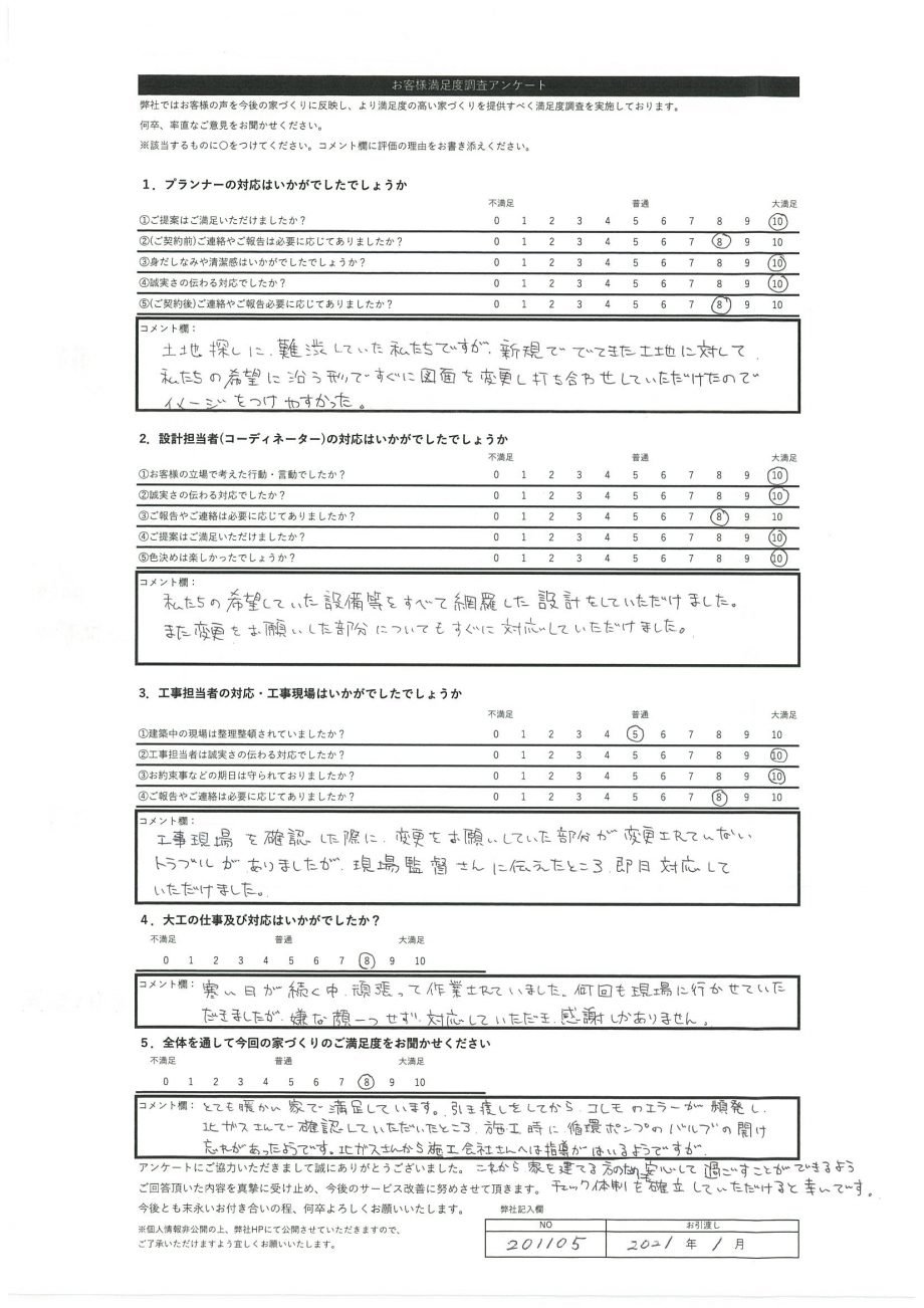 札幌市 T・Y様