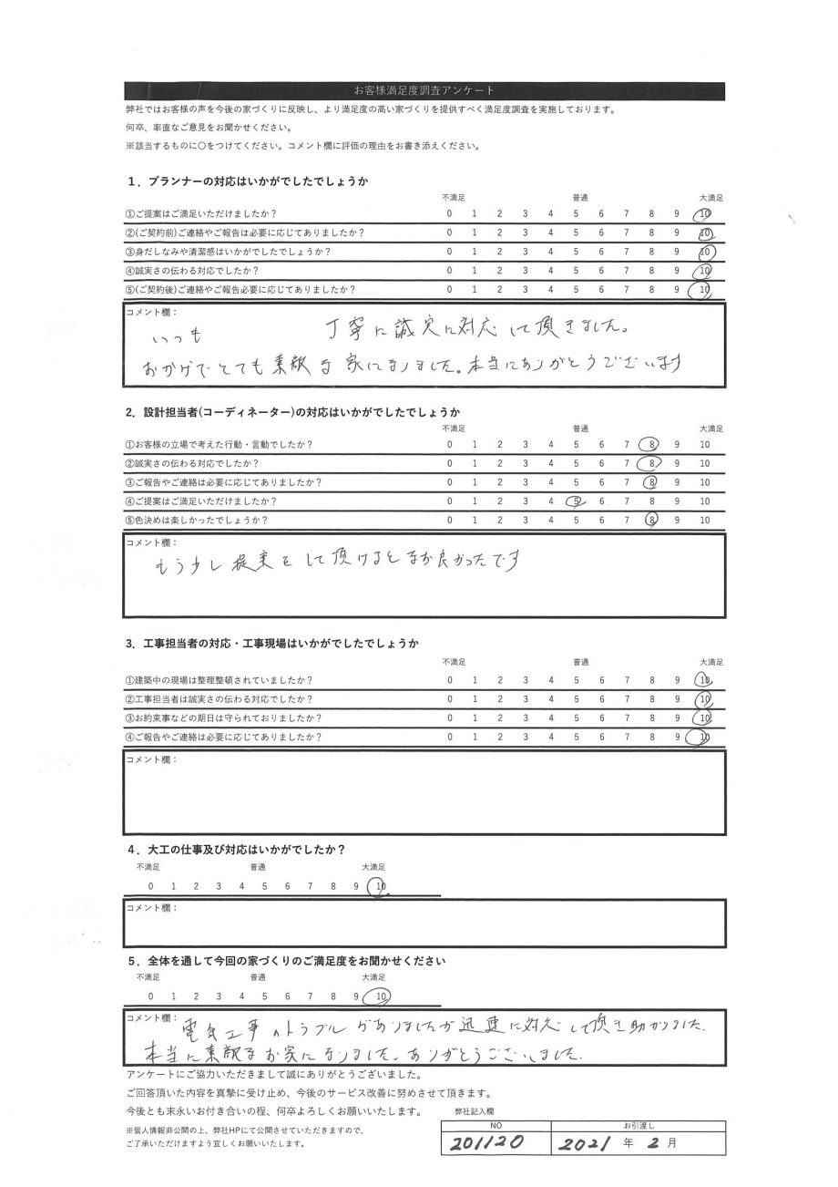 札幌市 N・T様