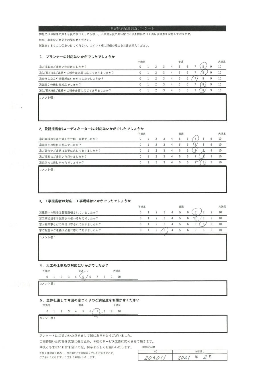 千歳市 T・N様