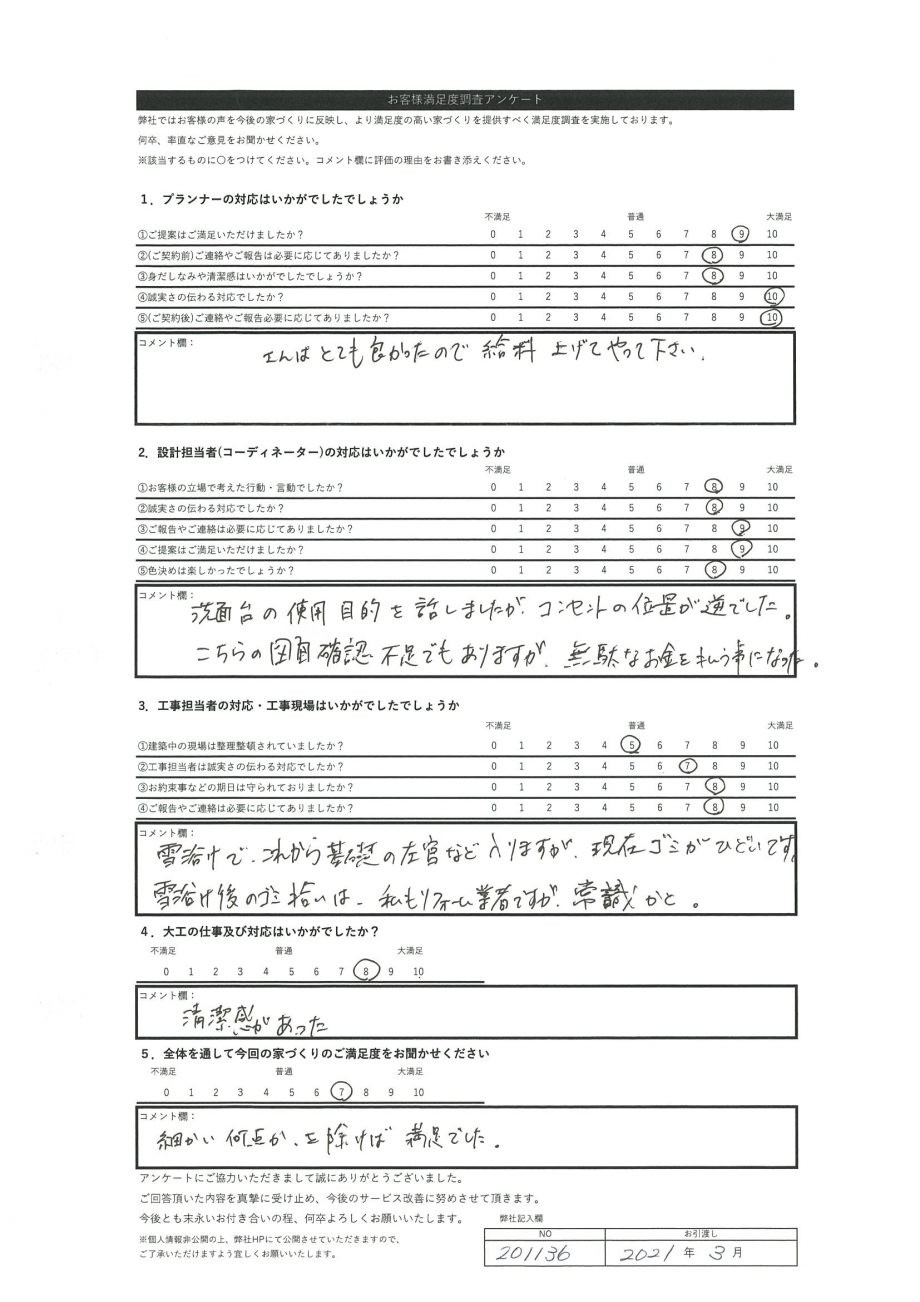 札幌市 T・M様