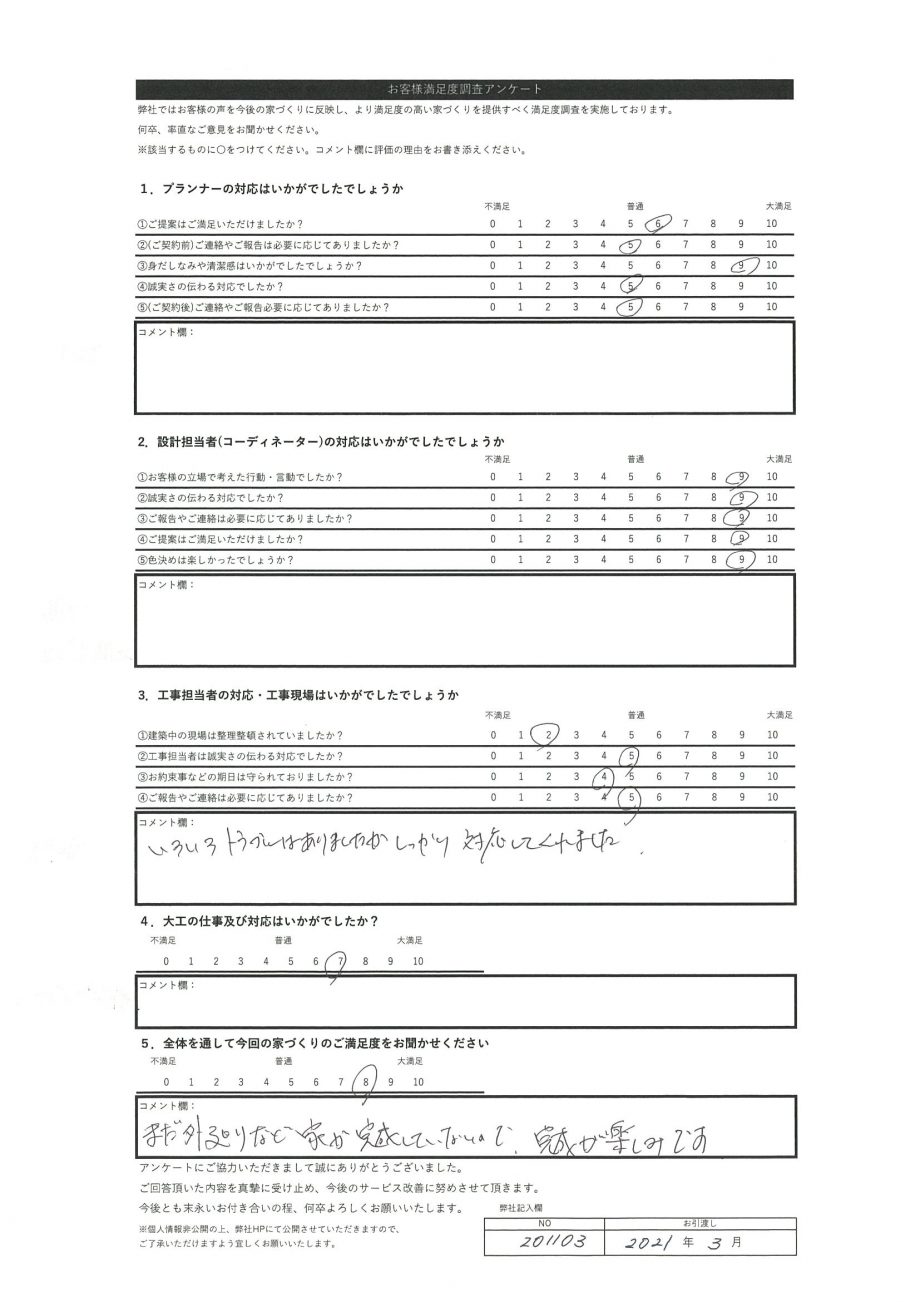 江別市 N・K様