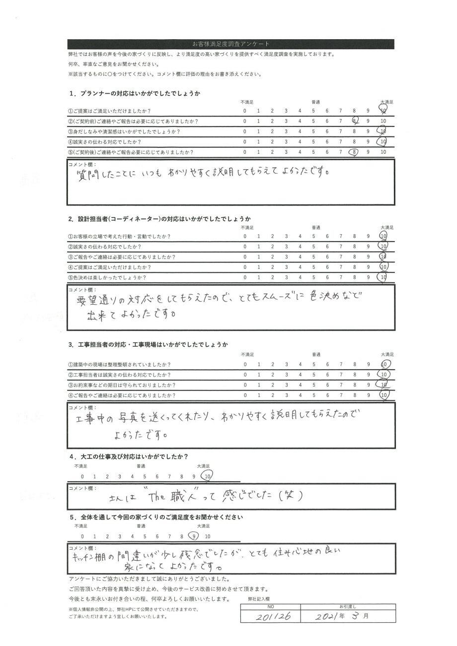 江別市 K・K様