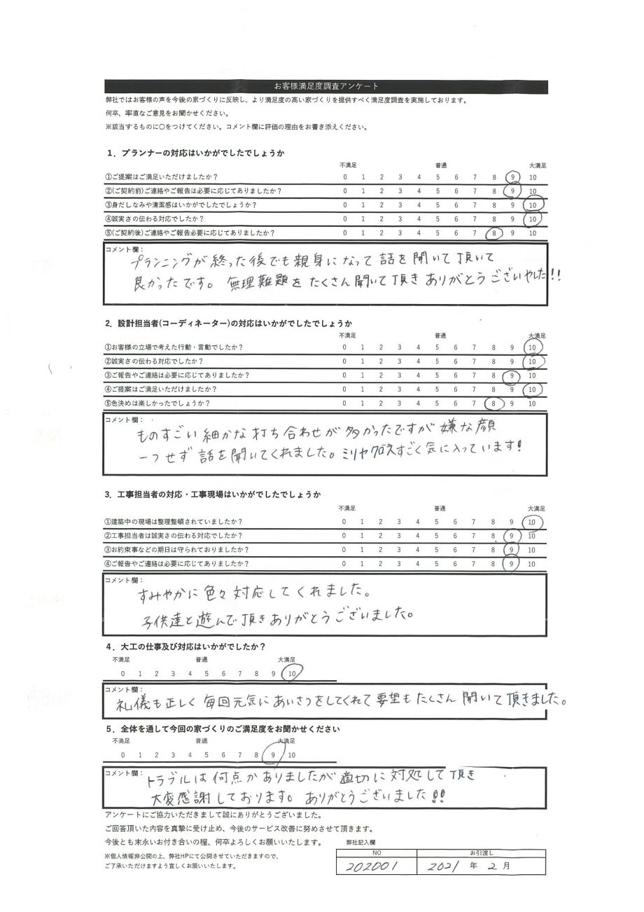 旭川市 H・K様