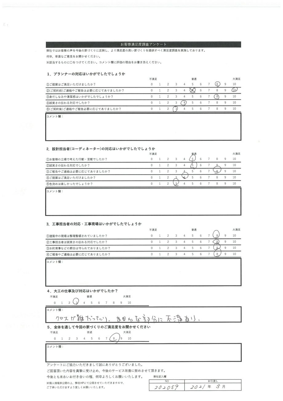 旭川市 O・S様