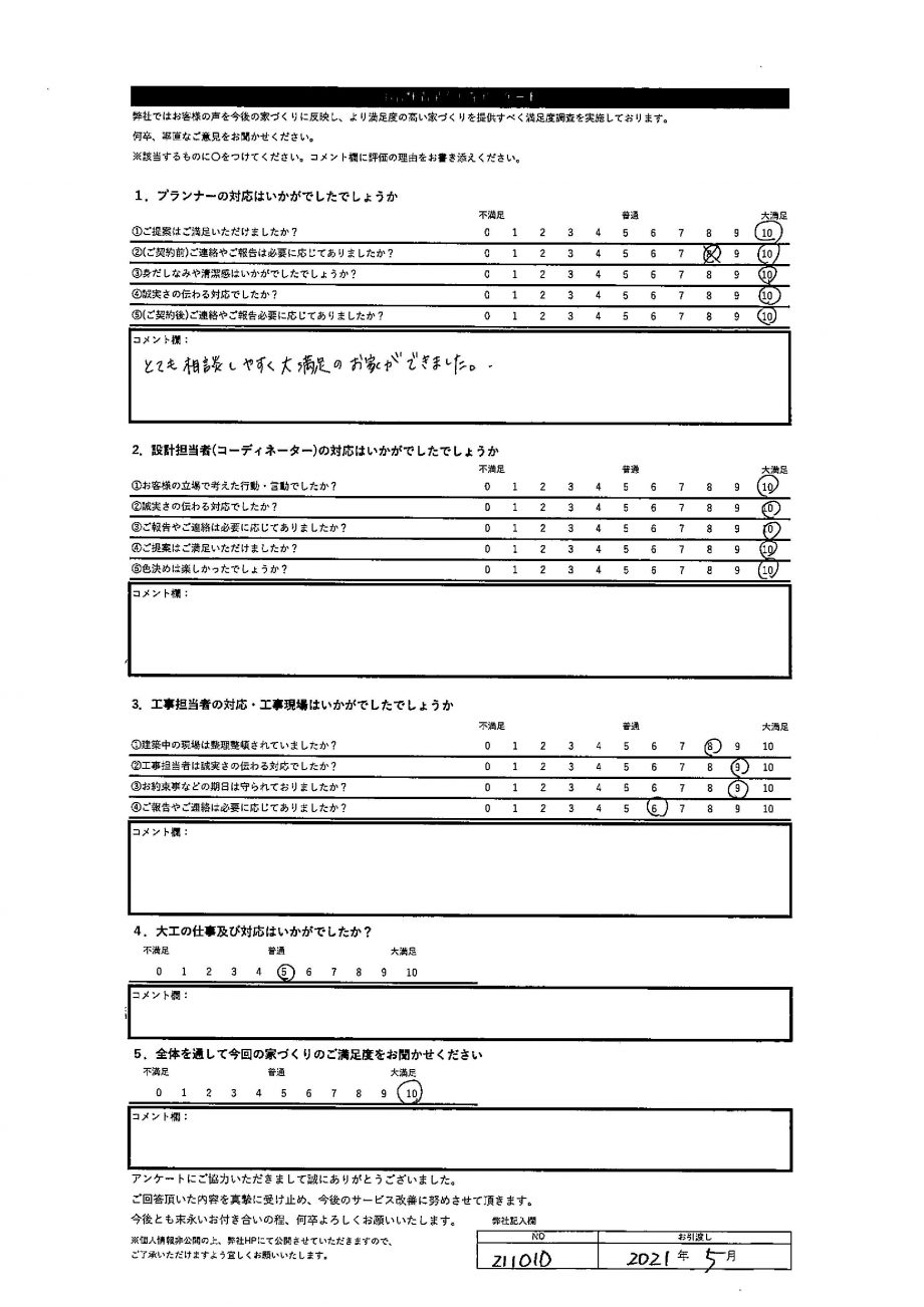 札幌市 G・J