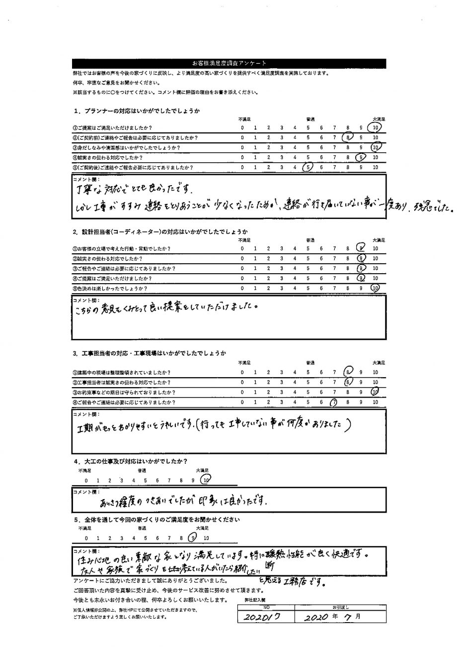 留萌市 G・T様