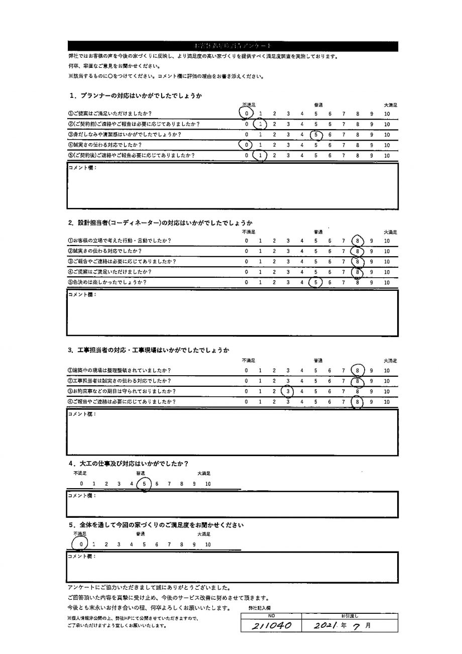 札幌市 F・T