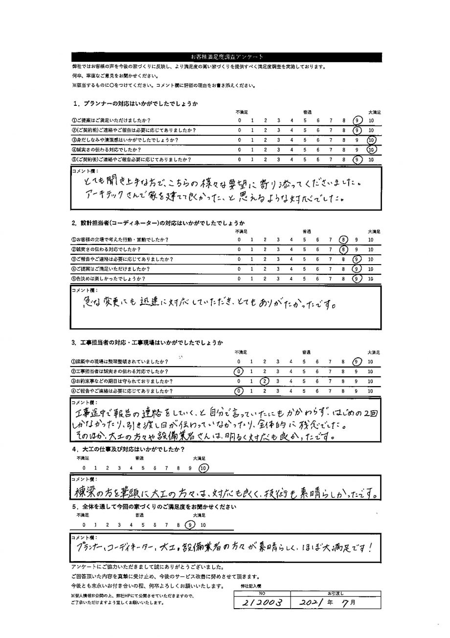 名寄市 M・K様