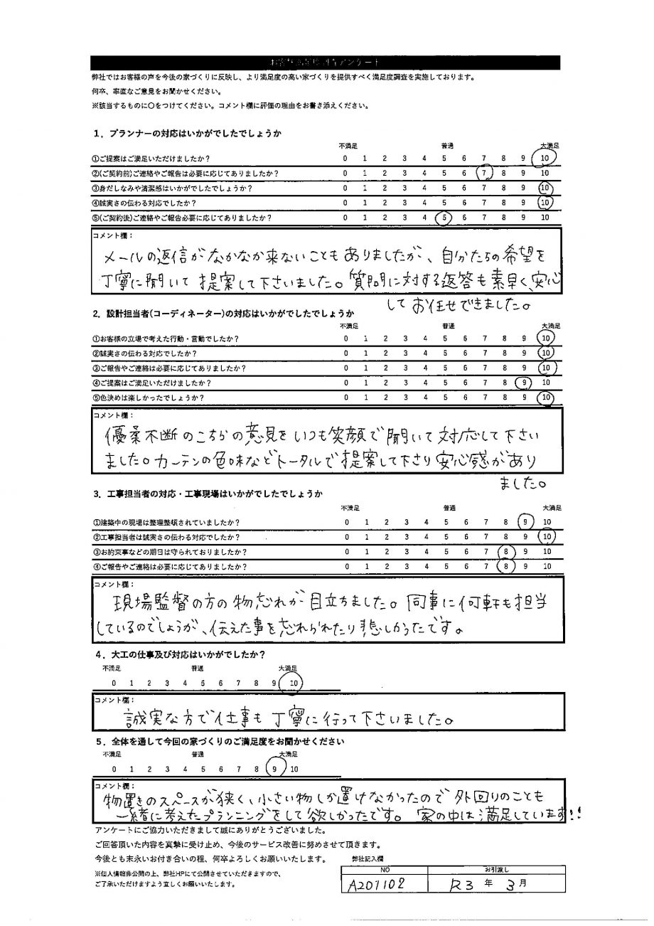 札幌市 I・D様