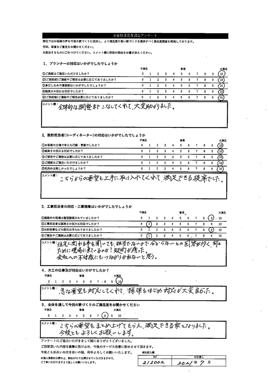 名寄市 M・H様