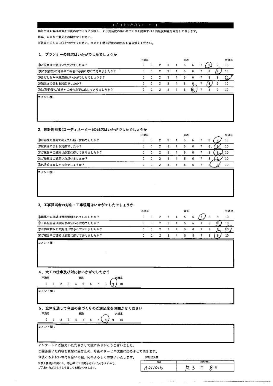 札幌市 I・R様