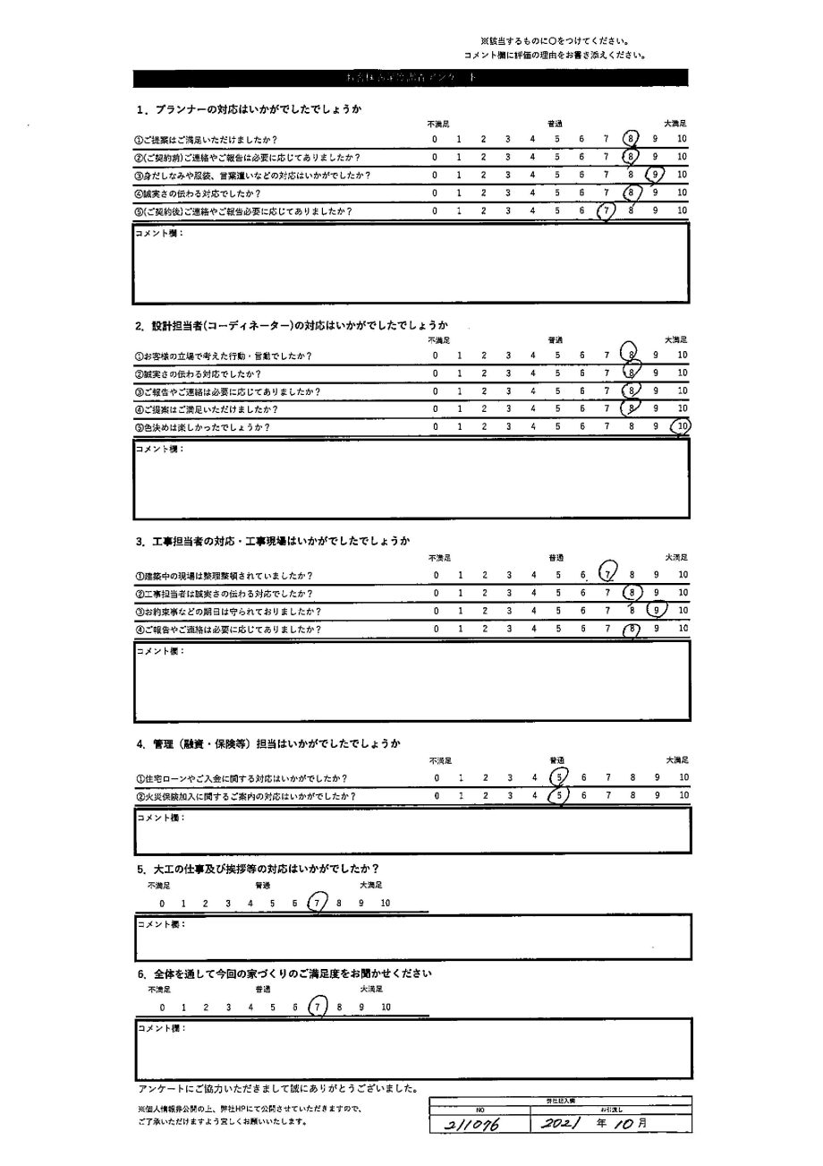 札幌市 A・H様