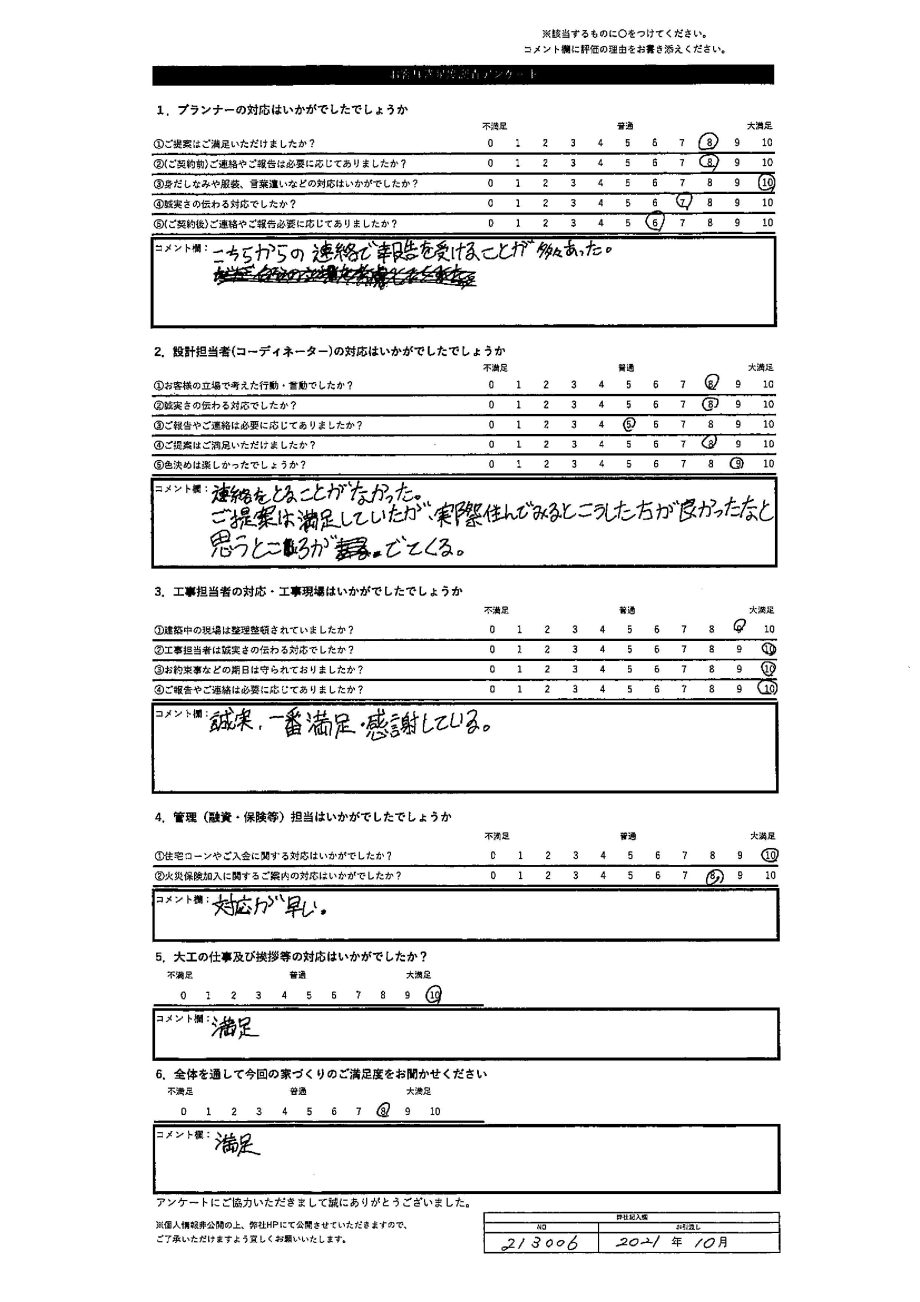 千歳市 K・J様