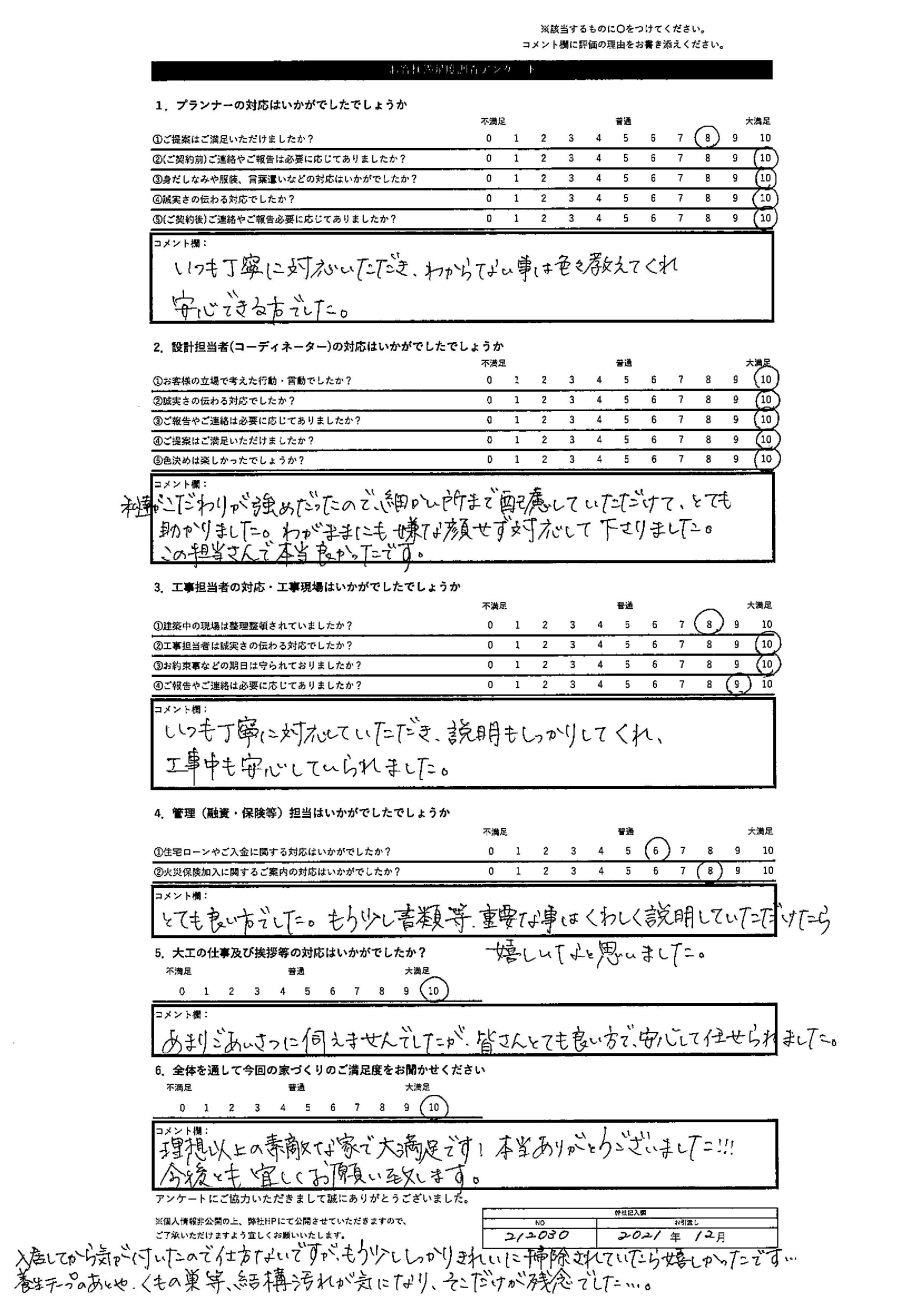 旭川市 S・T様