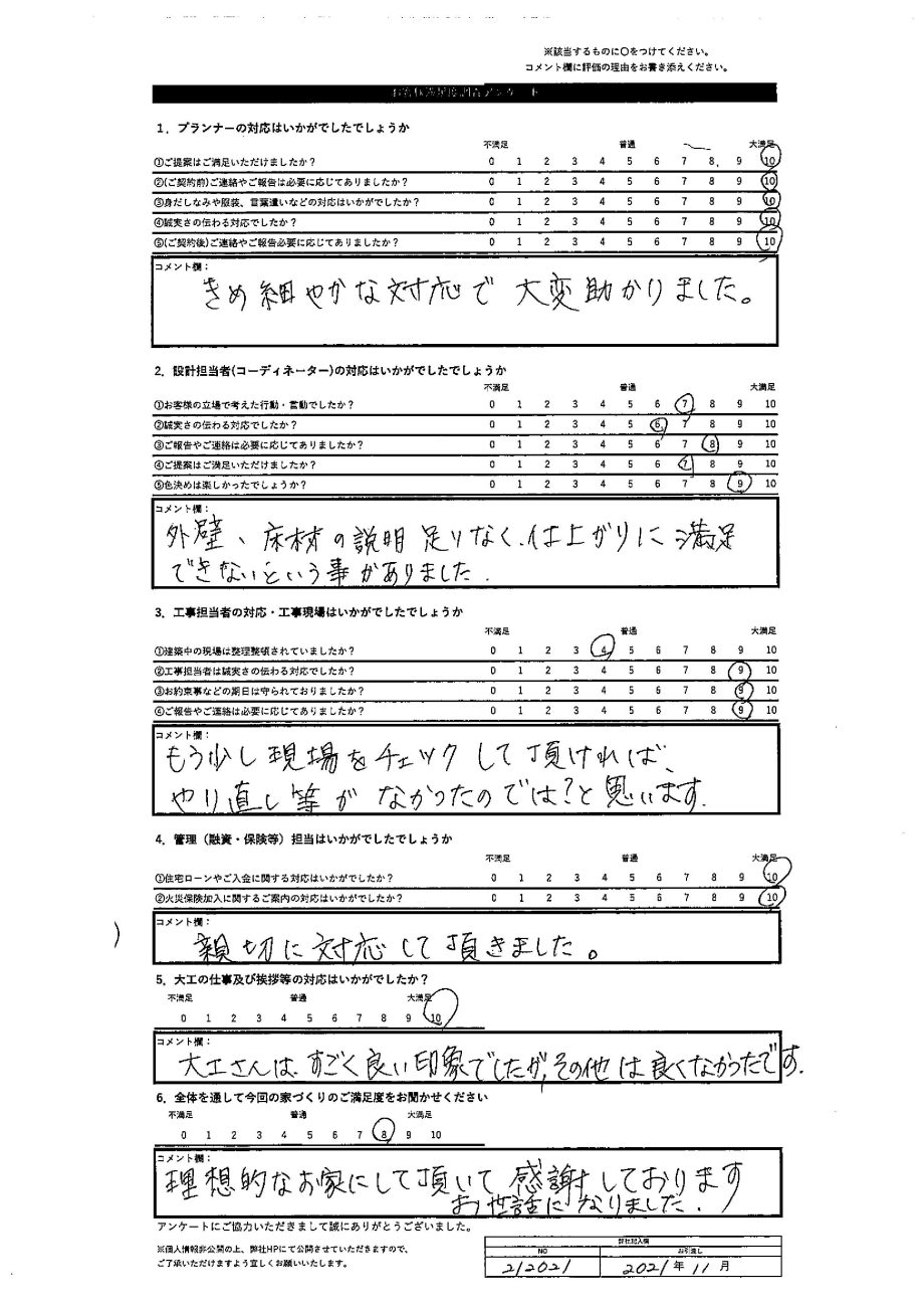 旭川市 K・K様