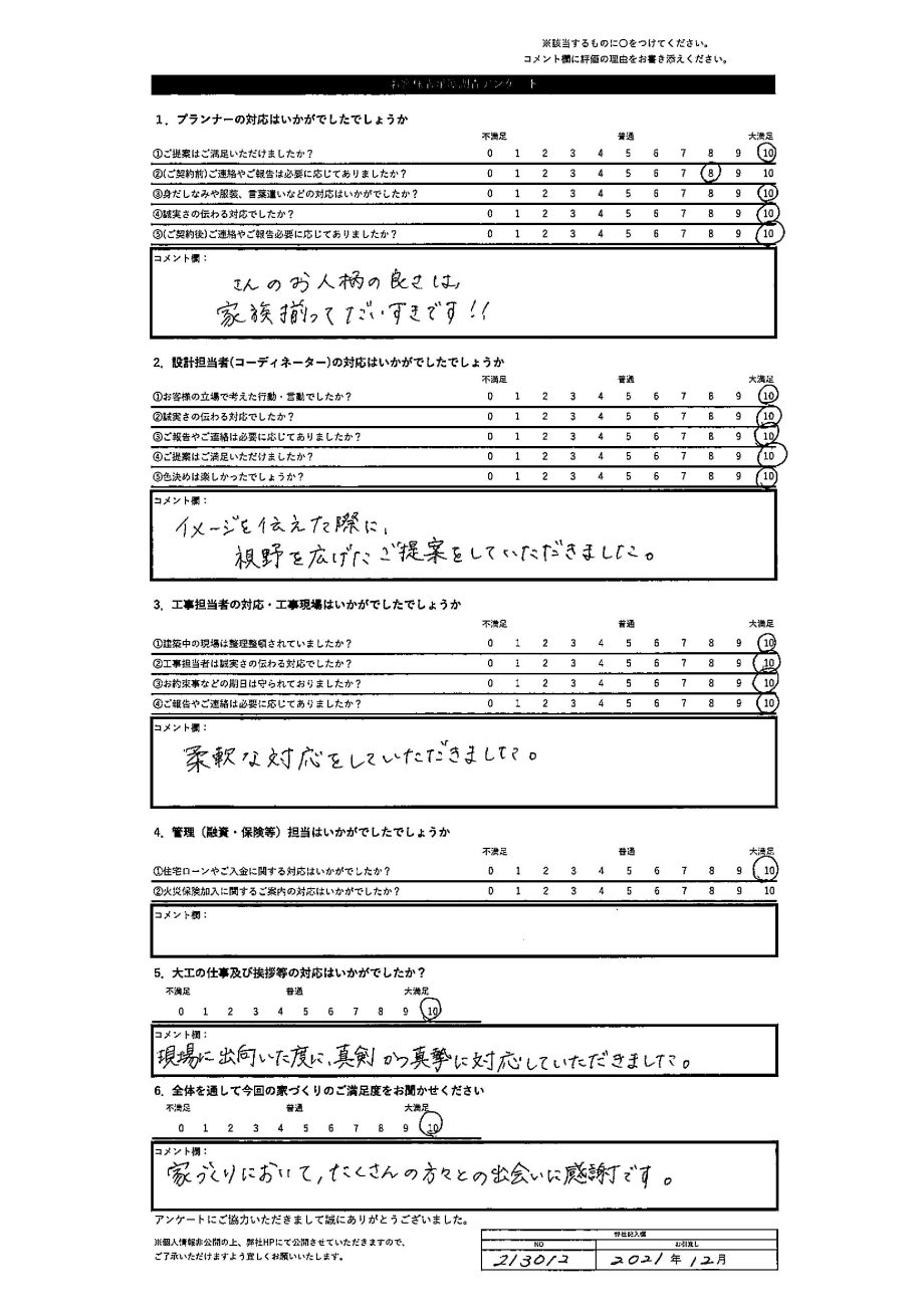 苫小牧市 M・T様