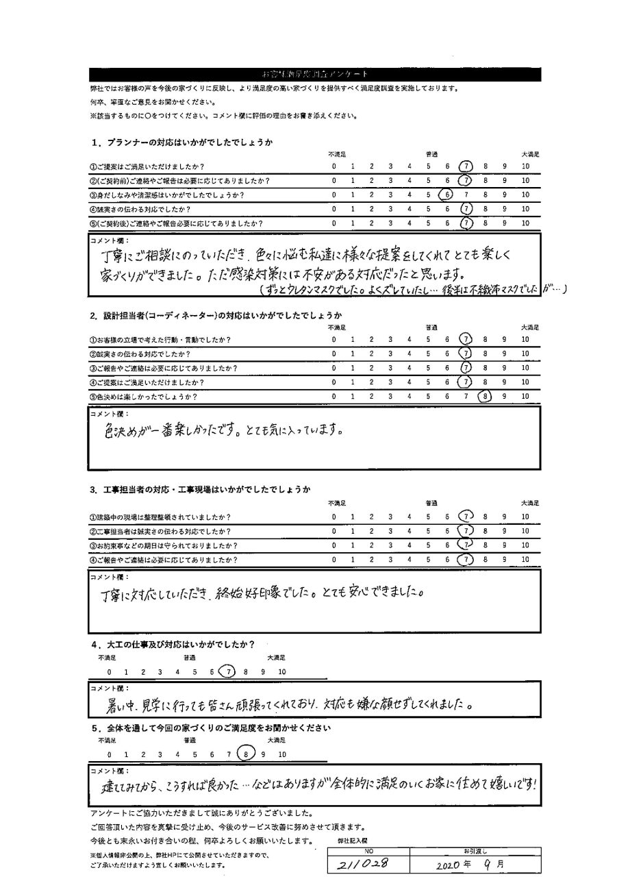 札幌市 S・S様